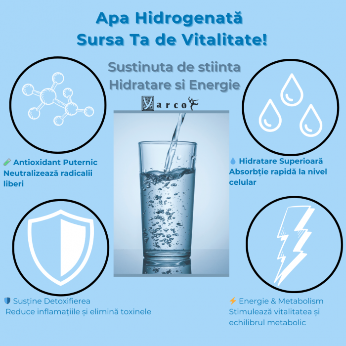 Carafă YARCO 2L pentru apă hidrogenată – Tehnologie PEM și afișaj digital [6]