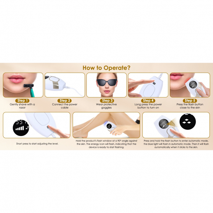 Epilator IPL YARCO Alb – 999.999 impulsuri, ecran LCD, lampă cuarț xenon [6]