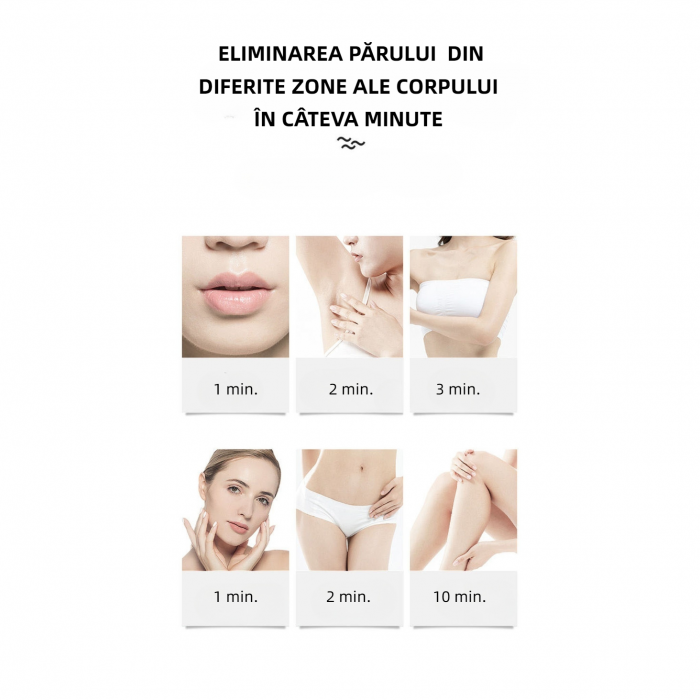Epilator IPL YARCO Alb – 999.999 impulsuri, ecran LCD, lampă cuarț xenon [8]