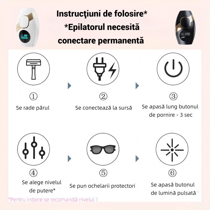 Epilator IPL YARCO Alb – 999.999 impulsuri, ecran LCD, lampă cuarț xenon [5]