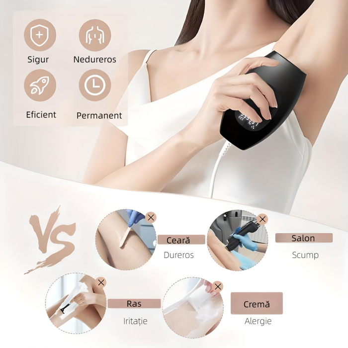 Epilator IPL YARCO® cu Display LCD, 5 trepte intensitate, Lampa cuart xenon, Depilare si Netezire piele, pentru Corp si Fata, Mod Automat si Manual, Femei si Barbati, 999.990 pulsatii, Negru, Aparat d [7]