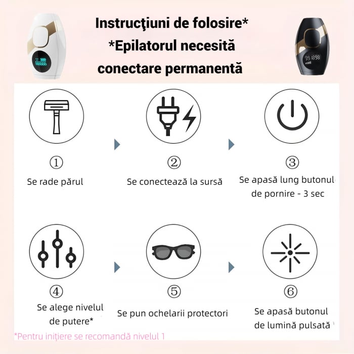 Epilator IPL YARCO® cu Display LCD, 5 trepte intensitate, Lampa cuart xenon, Depilare si Netezire piele, pentru Corp si Fata, Mod Automat si Manual, Femei si Barbati, 999.990 pulsatii, Negru, Aparat d [4]