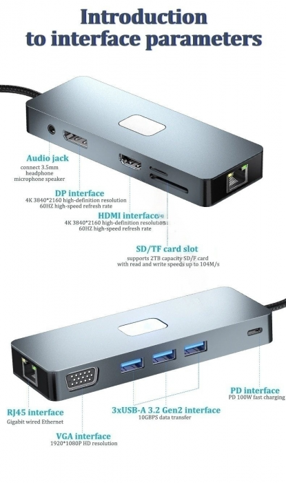 Hub 11 în 1 USB-C Yarcor - HDMI 4K, DisplayPort, VGA, RJ45, USB 3.2, SD/TF, PD 100W, Jack 3.5mm, Extender 1m [8]