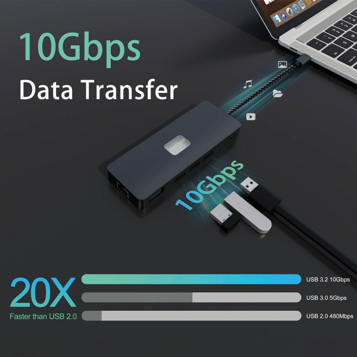 Hub 11 în 1 USB-C Yarcor - HDMI 4K, DisplayPort, VGA, RJ45, USB 3.2, SD/TF, PD 100W, Jack 3.5mm, Extender 1m [4]