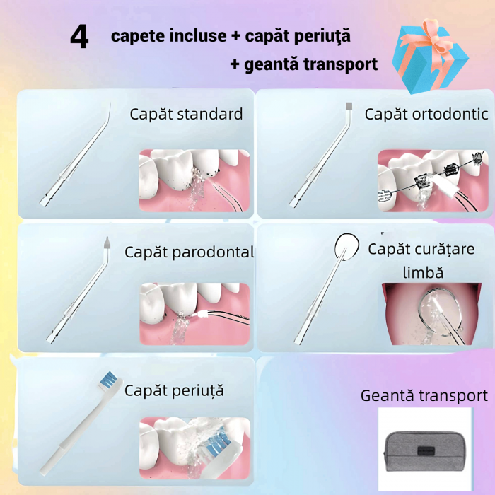 Irigator oral YARCO®, dus bucal, Presiune reglabila (DIY) 30-140psi, Jet precis 1800 pulsatii/min, Baterie durabila, incarcare rapida USB, Rezervor 300ml detasabil, Rotatie maxima capete, Waterproof I [3]