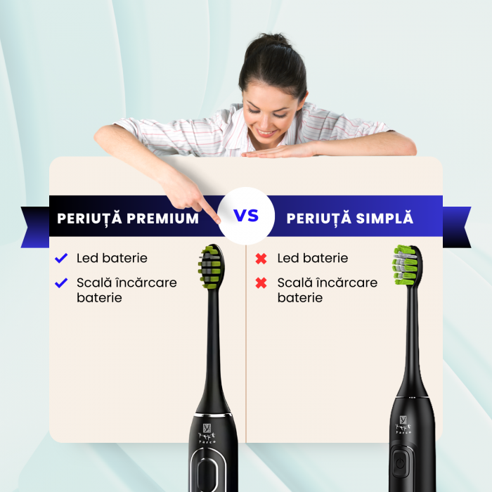 Periuță electrică sonică YARCO Premium, 42.000 vibrații/min, 4 programe, 4 intensități, baterie 2000mAh, încărcare USB-C, 4 capete DuPont + cutie travel cadou [8]