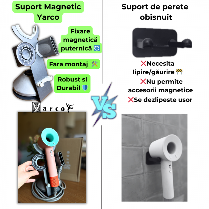 Suport Uscător Păr Magnetic YARCO – Stabilitate & Organizare Accesorii [5]