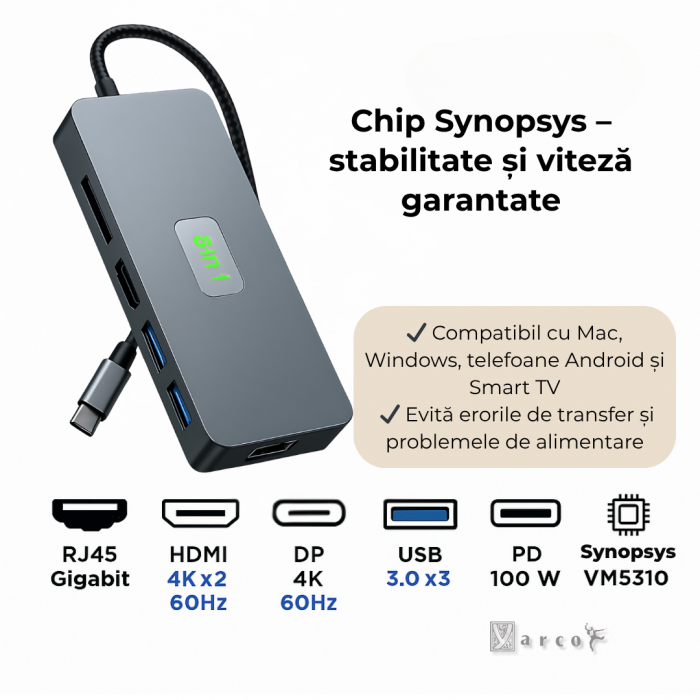 YARCO Hub 8 în 1 USB-C Premium – Aluminiu, Chip Synopsys, 2 x HDMI 4K @ 60Hz, DP 4K @ 60Hz, 3 x USB 3.0, PD 100W, RJ45 Gigabit, Cablu Textil [4]