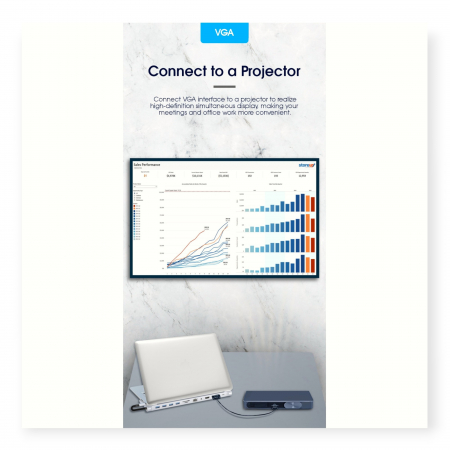 Dock YARCO® 11-in-1 cu Extender 20G CADOU – HDMI 4K, RJ45, USB 3.0, Audio, Card SD, PD 87W, Laptop & MacBook [6]