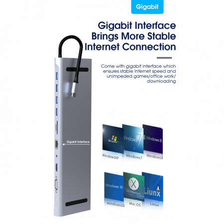 Dock YARCO® 11-in-1 cu Extender 20G CADOU – HDMI 4K, RJ45, USB 3.0, Audio, Card SD, PD 87W, Laptop & MacBook [7]