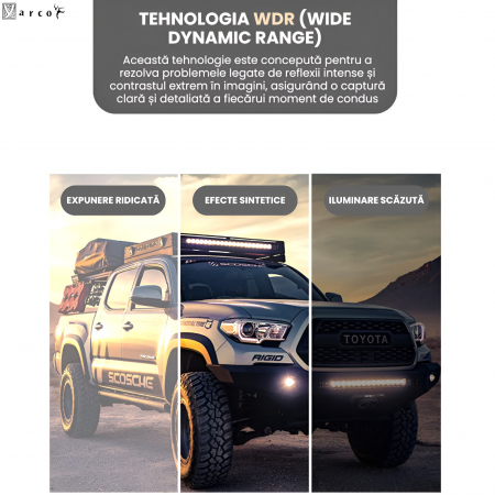 Cameră auto duală YARCO 4K cu GPS și card inclus [4]