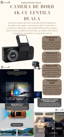 Cameră auto duală YARCO 4K cu GPS și card inclus [6]