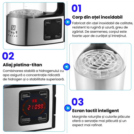 Carafă YARCO 2L pentru apă hidrogenată – Tehnologie PEM și afișaj digital [2]