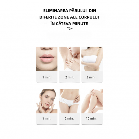 Epilator IPL YARCO Alb – 999.999 impulsuri, ecran LCD, lampă cuarț xenon [7]