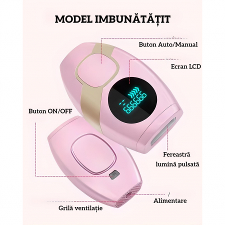 Epilator IPL YARCO Roz – 999.999 impulsuri, ecran LCD, lampă cuarț xenon [4]