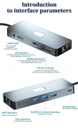 Hub 11 în 1 USB-C Yarcor - HDMI 4K, DisplayPort, VGA, RJ45, USB 3.2, SD/TF, PD 100W, Jack 3.5mm, Extender 1m [7]