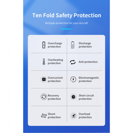 Incarcator magnetic wireless YARCO®, 4 in 1, 15W, Senzor Standby, Compatibil Iphone MAGSAFE Android, Doar iWatch 2-8, Airpods 2/3/Pro, Pozitie reglabila, Negru + Cablu Fast C la C 60W [8]