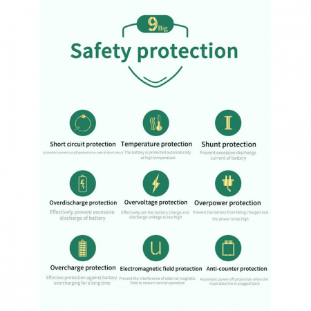 Stație Wireless 4 în 1 YARCO® – Port Apple Pencil & Fast Charge [5]