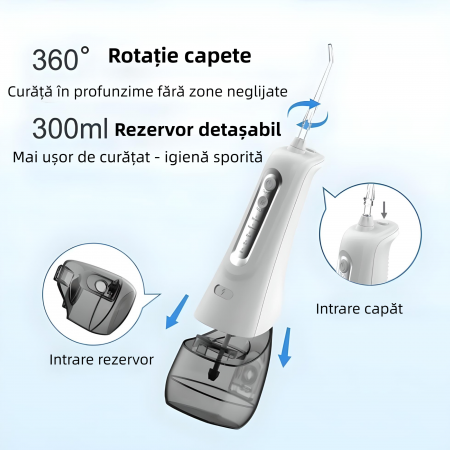 Irigator oral YARCO®, dus bucal, Presiune reglabila (DIY) 30-140psi, Jet precis 1800 pulsatii/min, Baterie durabila, incarcare rapida USB, Rezervor 300ml detasabil, Rotatie maxima capete, Waterproof I [5]