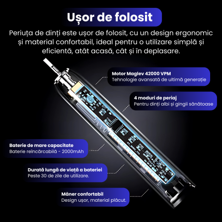 Periuță electrică sonică YARCO Premium, 42.000 vibrații/min, 4 programe, 4 intensități, baterie 2000mAh, încărcare USB-C, 4 capete DuPont + cutie travel cadou [3]