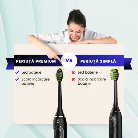 Periuță electrică sonică YARCO Premium, 42.000 vibrații/min, 4 programe, 4 intensități, baterie 2000mAh, încărcare USB-C, 4 capete DuPont + cutie travel cadou [7]