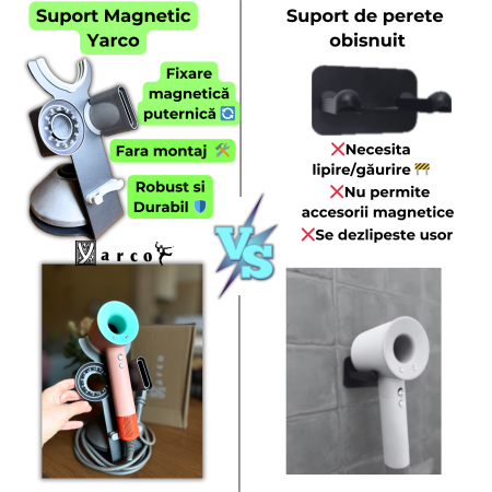 Suport Uscător Păr Magnetic YARCO – Stabilitate & Organizare Accesorii [4]