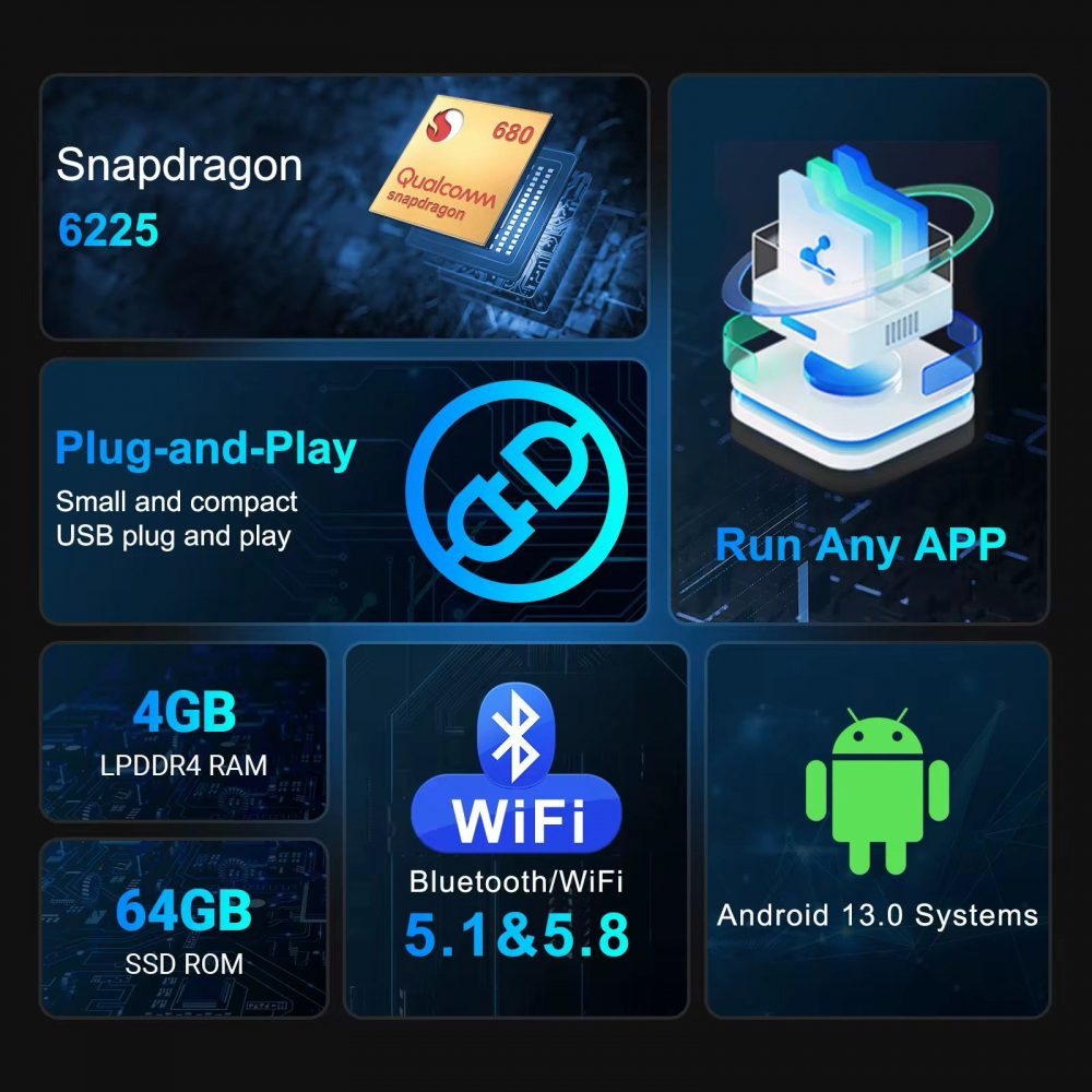 Multimedia Android Box cu Wi-Fi și Bluetooth [6]