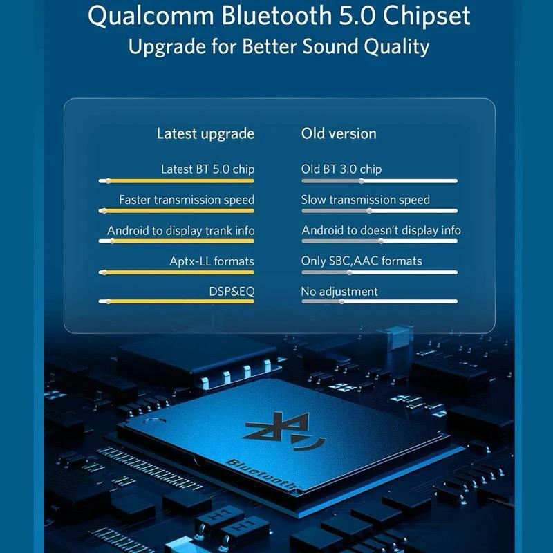 Interfață Bluetooth 5.0 Yatour CBT300-BM – Adaptor Audio pentru BMW și MINI Cooper [3]