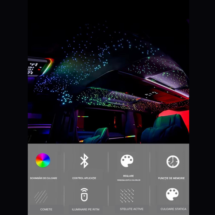 Kit Profesional Comete si Stelute Auto [2]