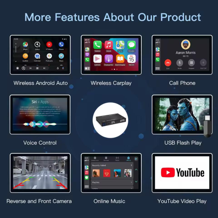 Modul Carplay, Android Auto Mercedes Wireless 4.5 / 4.7 [5]