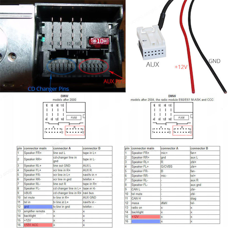 Modul Bluetooth 5.0 Hands-Free – Compatibil BMW E60, E90, CCC [4]