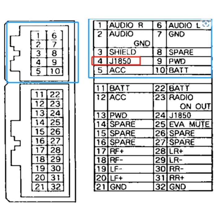 Modul Adaptor bluetooth USB si apeluri pentru Chrysler, Dodge si Jeep [5]