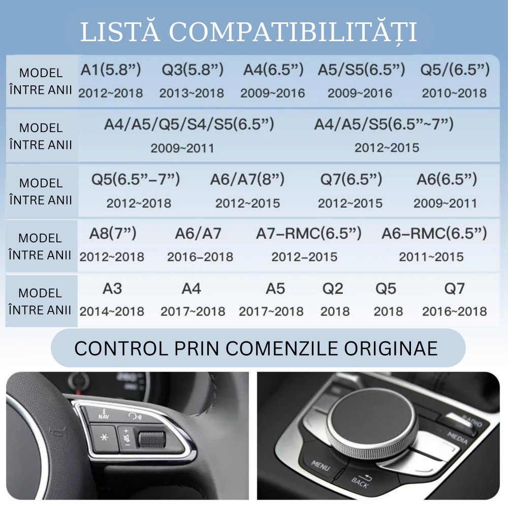 Interfață Carplay, Android Auto Audi  A4, A5, Q5 MMI 3G [5]
