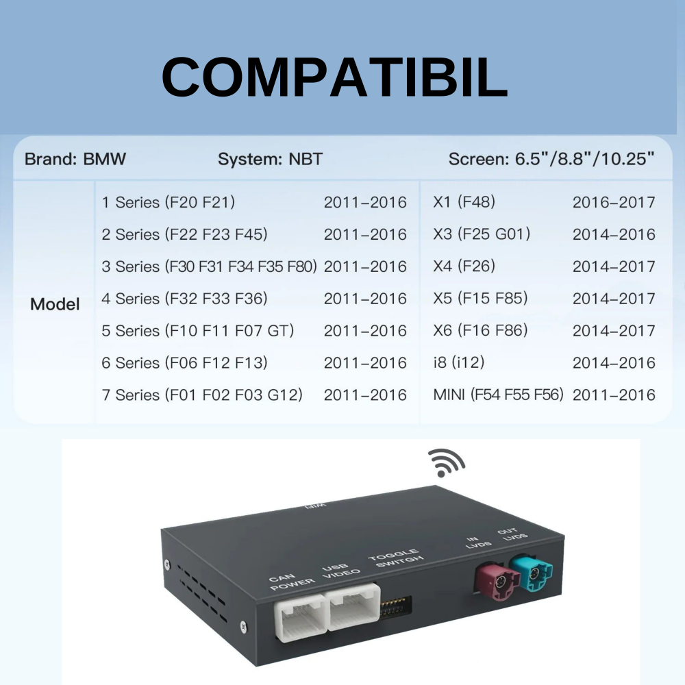 Modul carplay / android auto / mirror link  BMW NBT sistem [2]