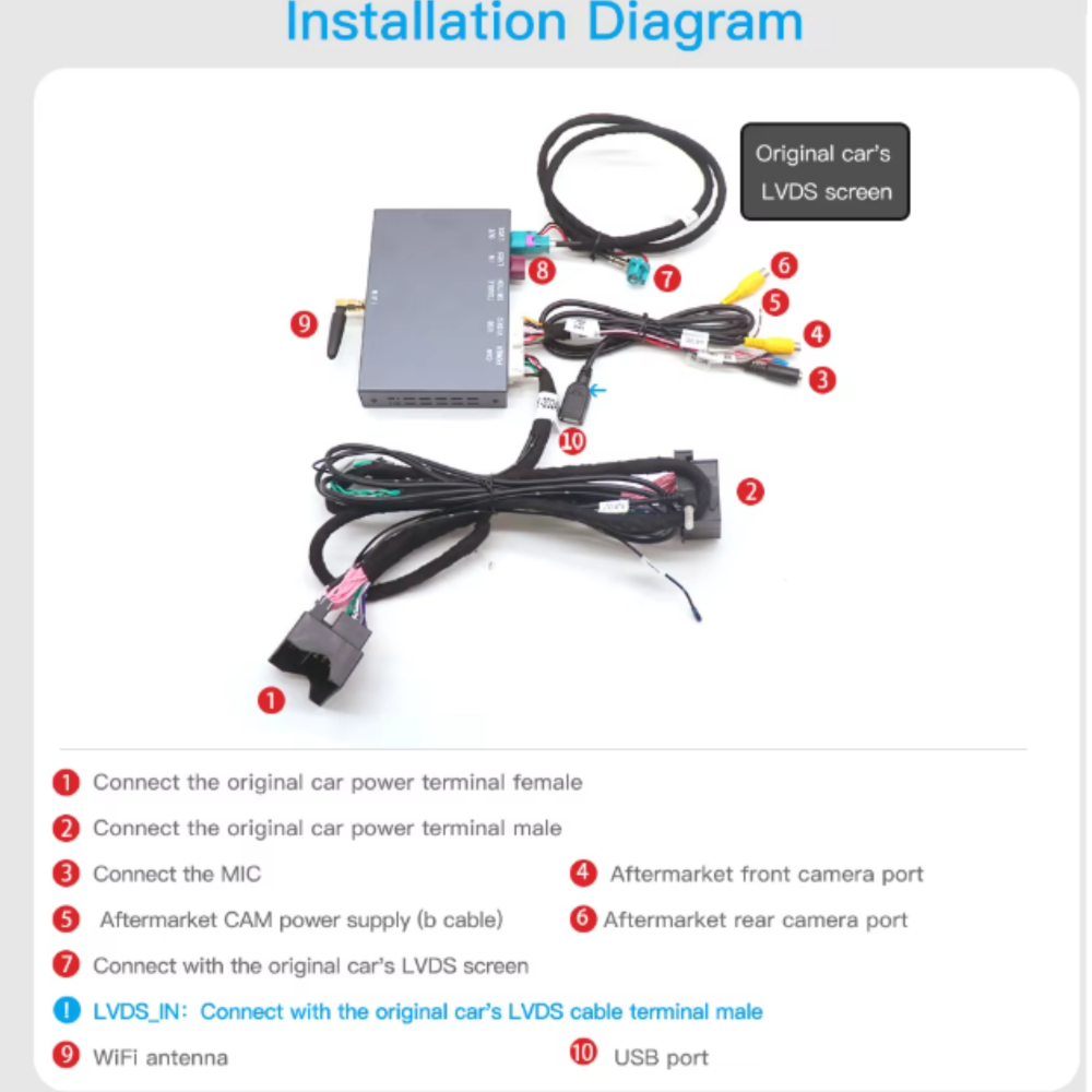 Modul carplay / android auto / mirror link  BMW NBT sistem [3]