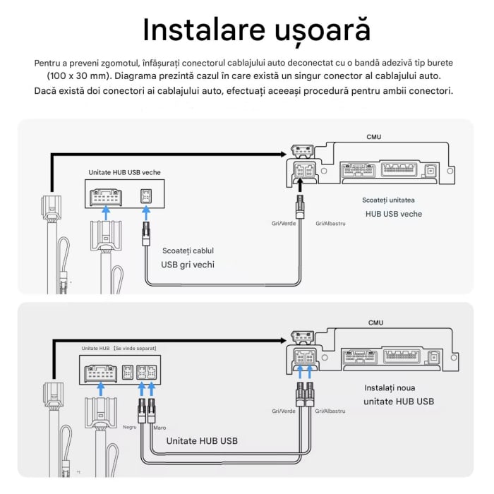 Modul CarPlay / Adroid auto Wireless  compatibil cu Mazda 2, 3, 6, MX-5, CX-3, CX-5, CX-8 și CX-9, plug and play Type C / USB [4]