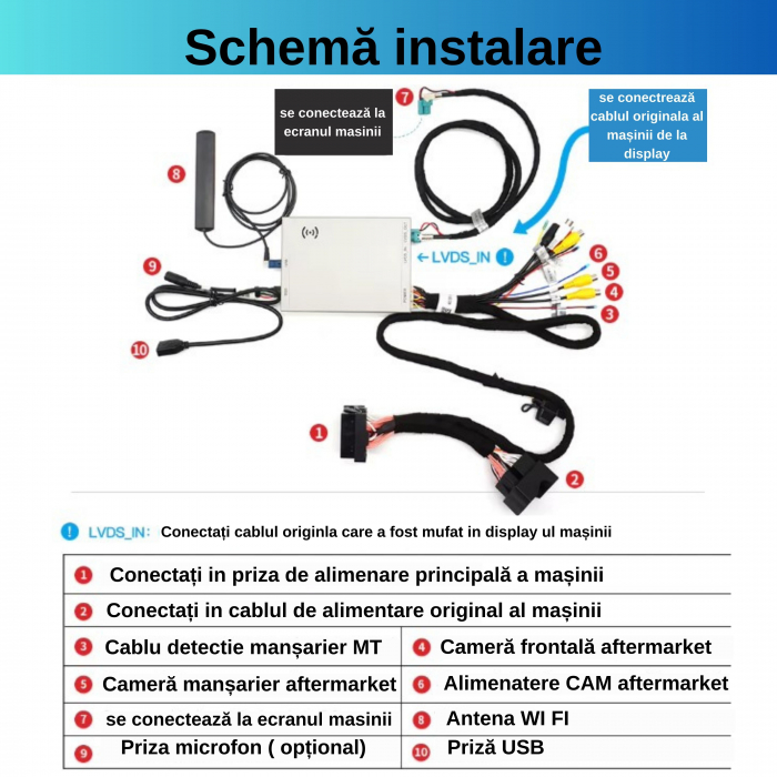 Modul Wireless CarPlay & Android Auto BMW – Compatibil EVO Plug & Play [3]