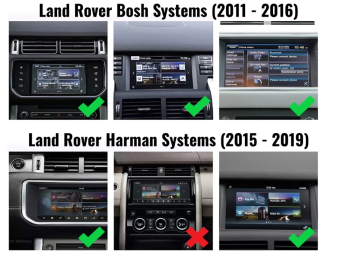 Interfață Carplay, Android Auto Range Rover - Jaguar BOSCH [4]