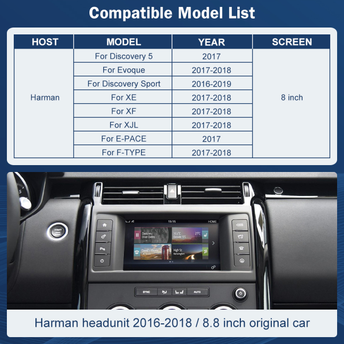 Modul Wireless CarPlay & Android Auto pentru Land Rover / Jaguar – HARMAN [3]