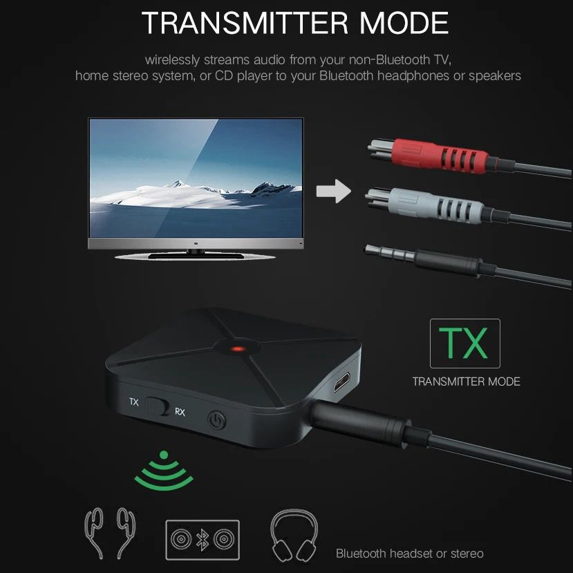 Receptor și Transmitător Bluetooth 5.0 KN319 – 2 în 1, Jack 3.5mm, Universal [3]