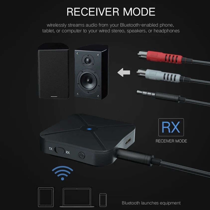 Receptor și Transmitător Bluetooth 5.0 KN319 – 2 în 1, Jack 3.5mm, Universal [2]