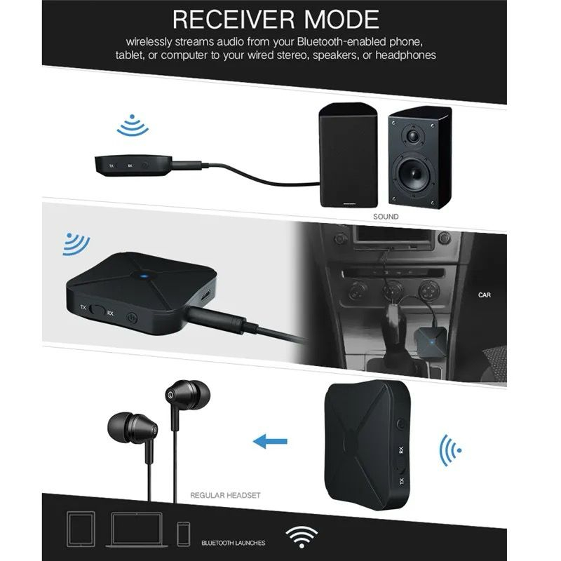 Receptor și Transmitător Bluetooth 5.0 KN319 – 2 în 1, Jack 3.5mm, Universal [5]