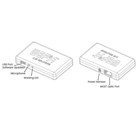 Interfață Bluetooth Porsche PCM 2.0 / 2.1 – Redare Muzică & Apeluri Hands-Free, USB [4]