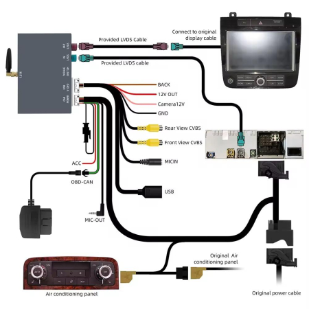 Modul Carplay, Android Auto Volkswagen Touareg 2011-2017 RNS 850 8 inch [6]