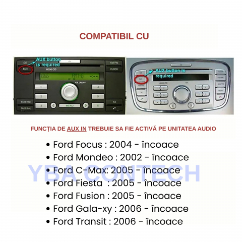 Ai cautat modul bluetooth pentru ford? [3]