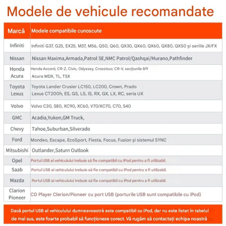 Modul Bluetooth 5.3 GITANK  pentru conector iPOD, redare muzica, Universal, Comenzi de pe volan sau consola [7]