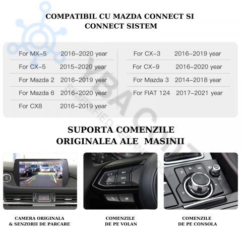 Modul carplay / Android auto Mazda [1]