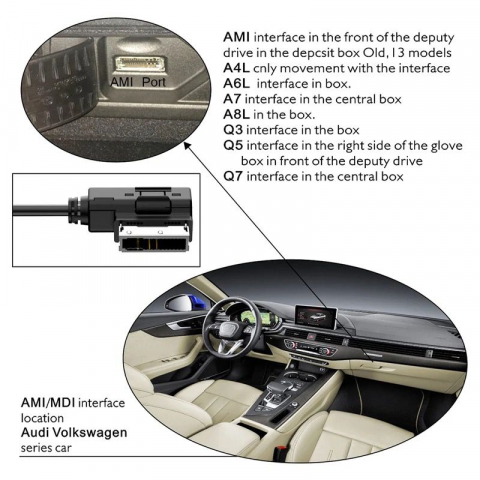 Mufa Adaptoare AUX IN pentru Audi, Volkswagen, Skoda - Negru (Compatibilă MDI/AMI/MMI 2009-2014) [4]