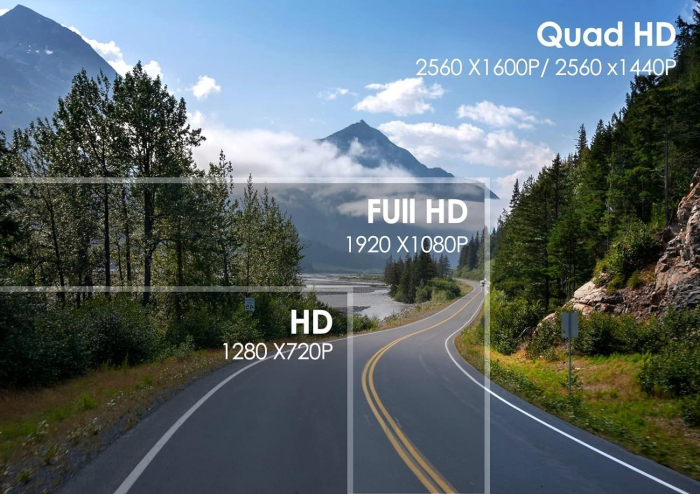 Cameră Auto Față-Spate Inteligranta 1080p USB cu Sistem ADAS și unghi larg 140° [9]