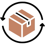 Drept de retur 14 zile